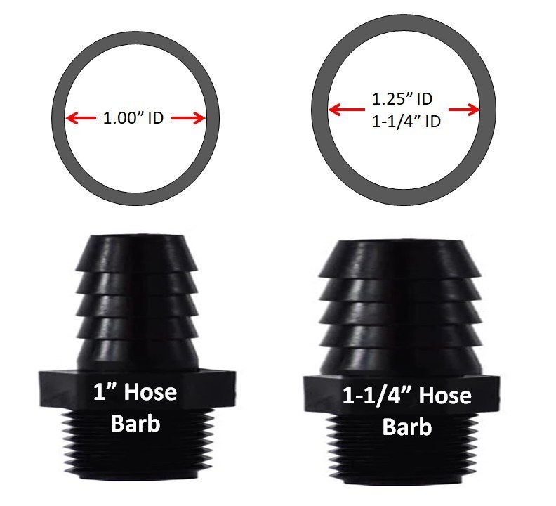 Boat Lift Air Hose Size